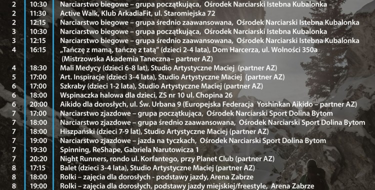 Aktywne Zabrze