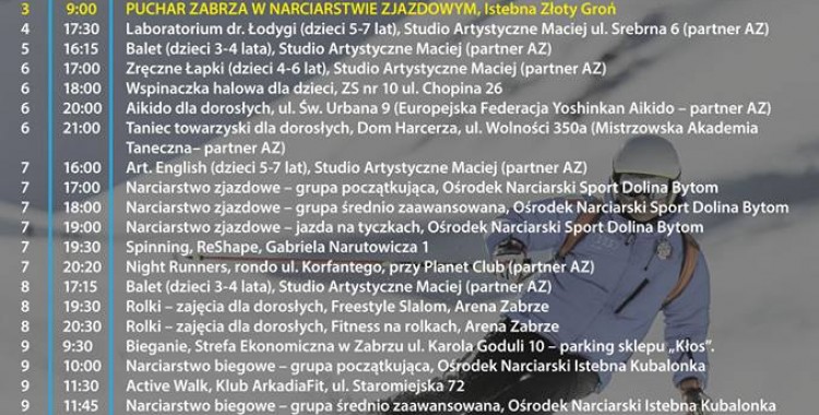 Aktywne Zabrze