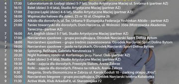 Aktywne Zabrze