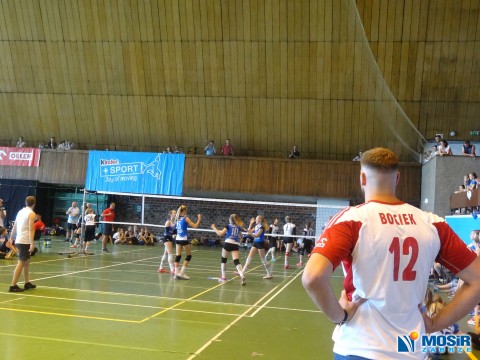 Podsumowanie 25 Ogólnopolskich Mistrzostw w Minisiatkówce im. Marka Kisiela o Puchar Kinder+Sport