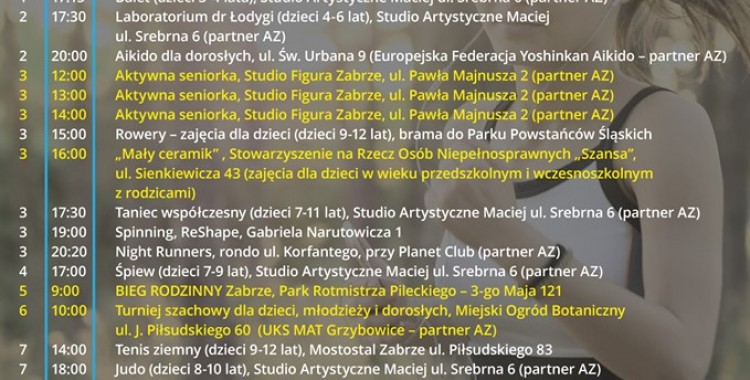 AKTYWNE ZABRZE na październik
