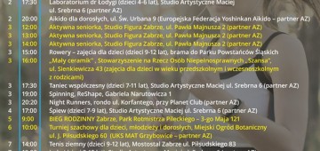 AKTYWNE ZABRZE na październik