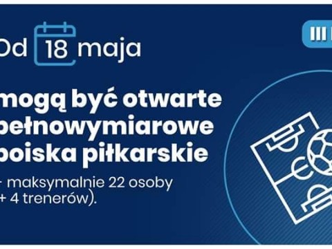 III etap odmrażania polskiego sportu 