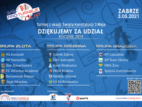 Turniej z okazji Święta Konstytucji 3-go Maja i wręczenie Odznaczeń Państwowych Pracownikom MOSiR Zabrze 