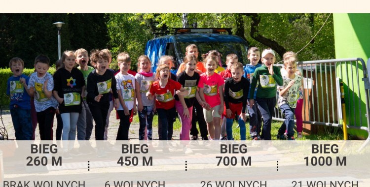 Ostatni dzień zapis&oacute;w na II Bieg Tropem Wiosny
