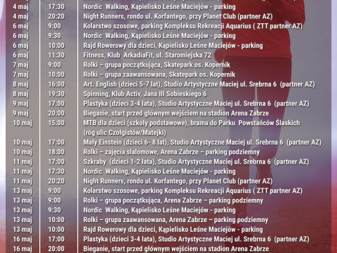 Aktywne Zabrze- maj