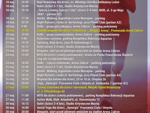 Aktywne Zabrze- maj