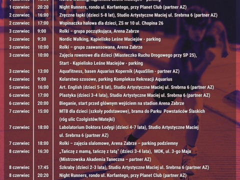 Aktywne Zabrze-czerwiec