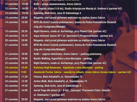 Aktywne Zabrze-czerwiec